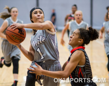 Action Sports Photography, Sports Posters, Sports team pictures, Sports teams photography, action photo shoots, digital action photography, digital sports photographer, ok3sports, #ok3sports, sports photographer, san antonio, san antonio sports photographer